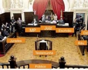 qual-relacao-da-teoria-da-separacao-dos-poderes-e-ministerio-publico-3