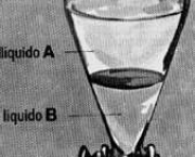 quimica-presente-no-cotidiano-12
