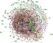 redes-sociais-nas-empresas-10