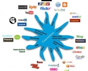 redes-sociais-nas-empresas-13