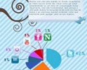 redes-sociais-nas-empresas-6
