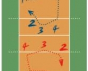 regras-do-voleibol-11