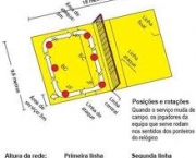 regras-do-voleibol-13