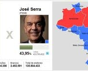 resultado-eleicoes-9