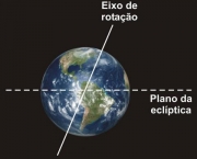 rotacao-da-terra-10