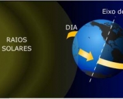 rotacao-da-terra-11