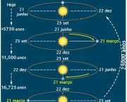 rotacao-da-terra-15