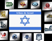 Significado das Cores das Tribos de Israel (3)