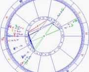 signo-ascendente-calcular-14