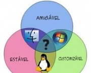 sistemas-operacionais-de-computador-2