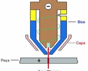 soldagem-a-plasma-7