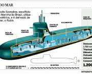 guardiao-do-mar