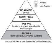 sudras-2