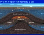 Surgimento de Petroleo (5)