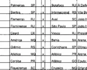 tabela-do-brasileirao-e-divulgada-com-dois-jogos-do-corinthians-na-mesma-data-1