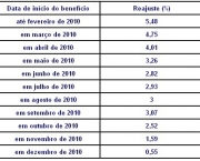 tabela-seguro-desemprego-10