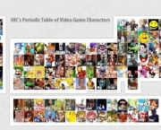 tabela-periodica-de-personagens-de-video-game.jpg