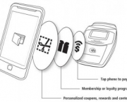 tecnologia-nfc-12