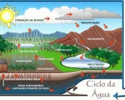 tecnologia-que-guarda-agua-no-solo-12