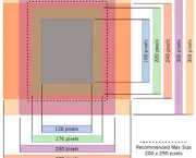 ecras-transparentes-13