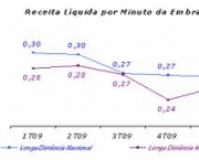 telefonia-embratel-e-skype-8