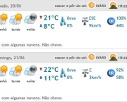 tempo-para-os-proximos-dias-6