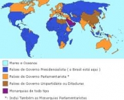tipos-de-governo-1