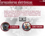 tornozeleiras-eletronicas-14