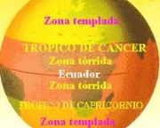 tropico-de-cancer-e-circulo-polar-artico-3