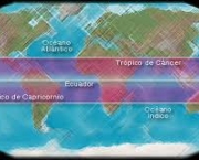 tropico-de-cancer-e-circulo-polar-artico-4