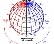 tropico-de-capricornio-e-circulo-polar-antartico-3