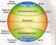 tropico-de-capricornio-e-circulo-polar-antartico-5