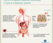 tudo-sobre-intolerancia-a-gluten-3