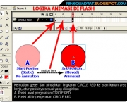 tutoriais-de-flash-nivel-basico-3