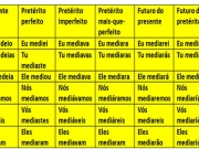 verbos-irregulares-14