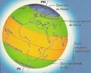 zona-temperada-sul-e-zona-polar-antartica-zona-temperada-norte-e-zona-polar-artica-1