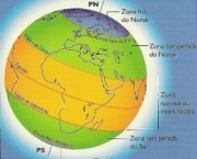 zona-temperada-sul-e-zona-polar-antartica-zona-temperada-norte-e-zona-polar-artica-1