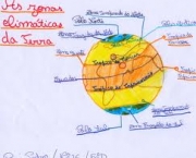 zona-temperada-sul-e-zona-polar-antartica-zona-temperada-norte-e-zona-polar-artica-2