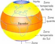 zona-temperada-sul-e-zona-polar-antartica-zona-temperada-norte-e-zona-polar-artica-4