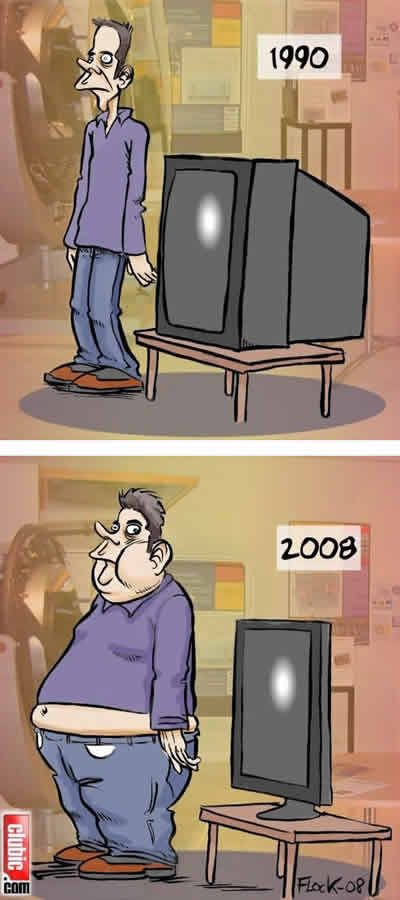 Evolução da TV