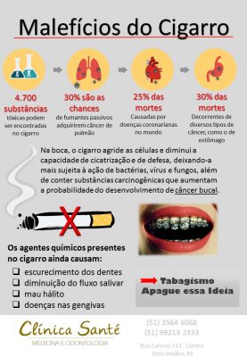 Cigarro E Seus Malefícios 