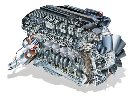 Ilustração de um Motor de Combustão Interna 