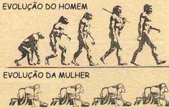 Evolução do Homem e da Mulher