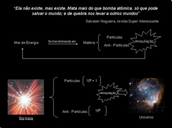 Antimatéria
