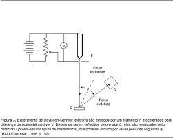 experiencias-de-fisica-4