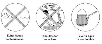 Esquistossomose Prevenção