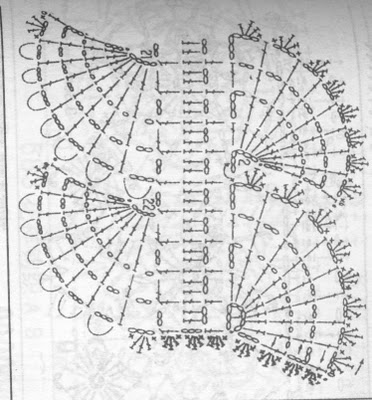 Cachecol Espiral