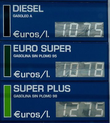 Gasolina Na Espanha