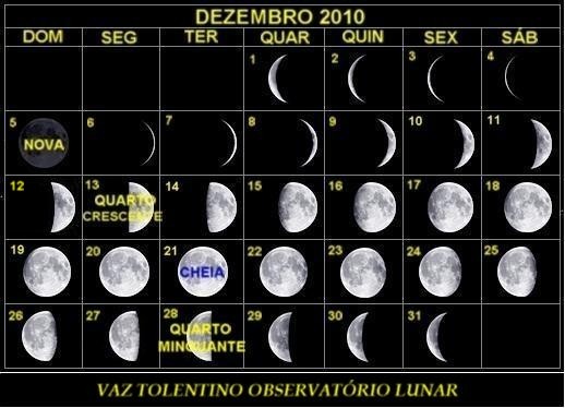 Calendário Lunar