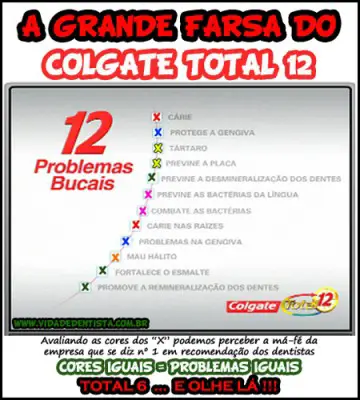 Colgate Total 12